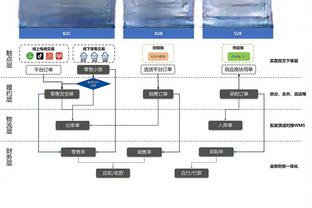 什克：穿上巴黎球衣令我自豪 国米是世界上最大的俱乐部之一